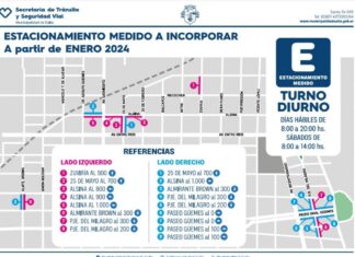 Estacionamiento medido en Paseo Güemes y Tres Cerritos