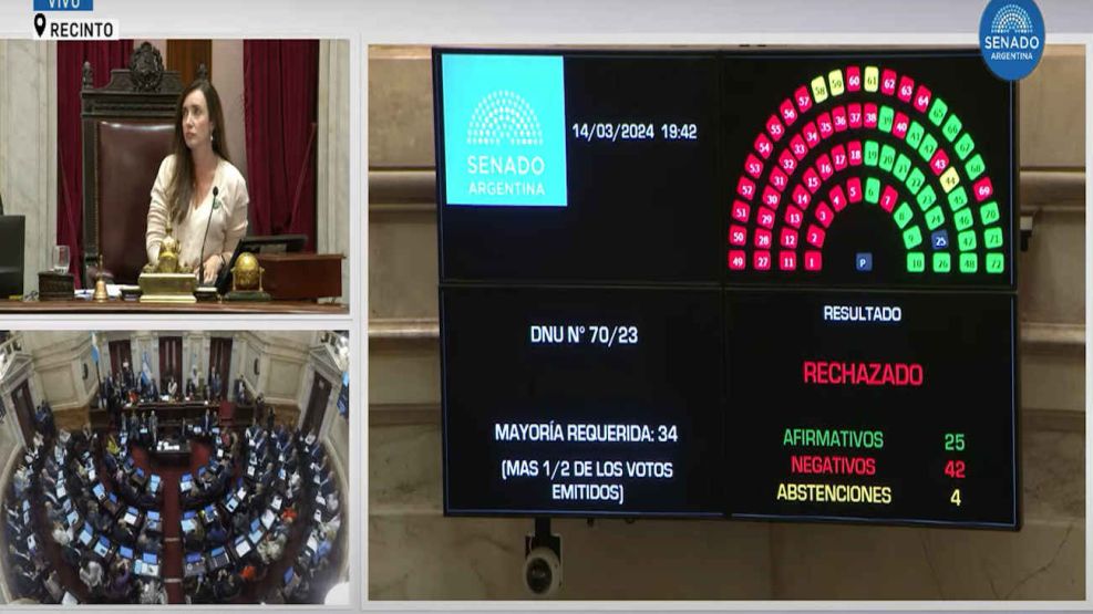 senado-tratamiento-del-dnu-20240314-1770775