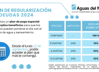 Aguas del Norte lanzó un plan de pago especial para la regularización de deudas de los servicios de agua y cloaca