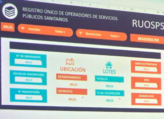 La UNSa presentó un informe que favorece al ROUSPS